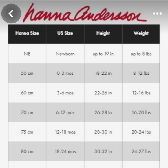 Hanna Andersson boys size 80 or 18-24 months rash guard free with $20 purchase - Picture 2 of 5